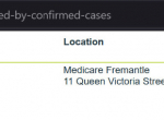 Medicare Fremantle